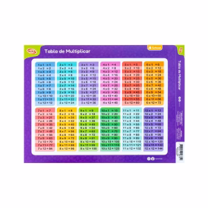Tabla de Multiplicar Adhesiva