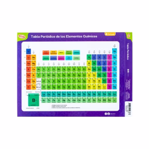 Tabla de Periódica Adhesiva